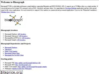 blazegraph.github.io