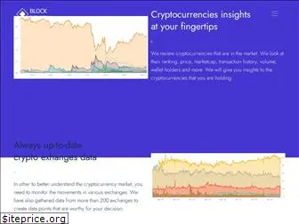 blockreview.net