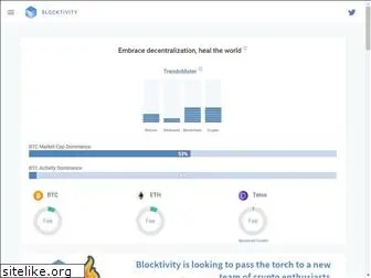 blocktivity.info