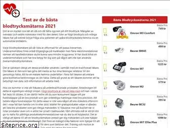 blodtrycksmatare.nu