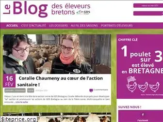 blog-gds-bretagne.fr