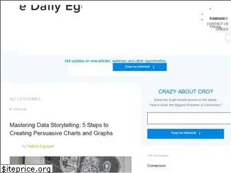 blog.crazyegg.com