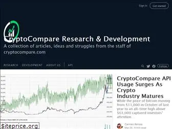 blog.cryptocompare.com