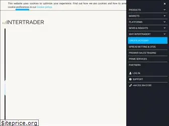 blog.intertrader.com