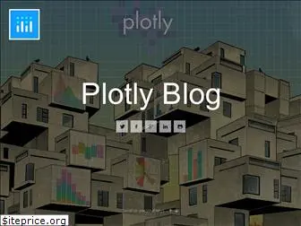 blog.plot.ly