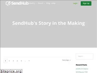blog.sendhub.com