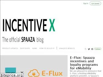 blog.spaaza.com