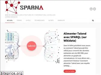 blog.sparna.fr