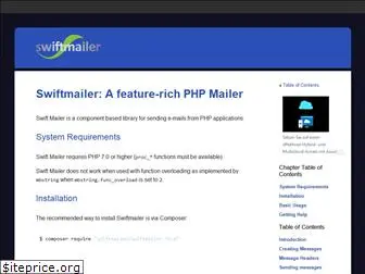 blog.swiftmailer.org