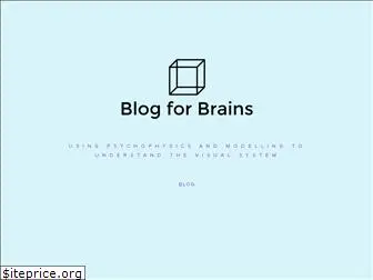 blogforbrains.com