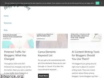 bloggingyourblog.com