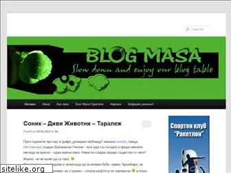 blogmasa.com