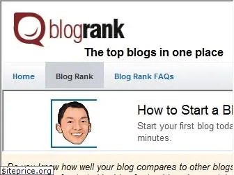 blogmetrics.org