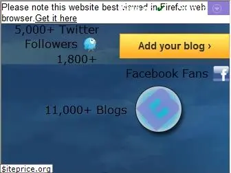 blogoola.com