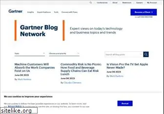 blogs.gartner.com