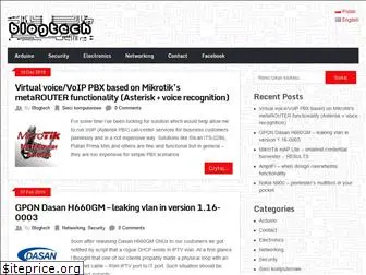 blogtech.pl