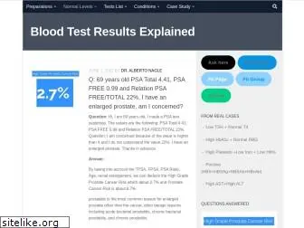 bloodtestsresults.com