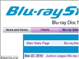 blu-raystats.com