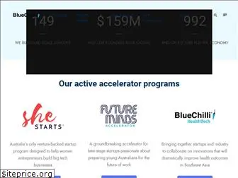 bluechilli.com