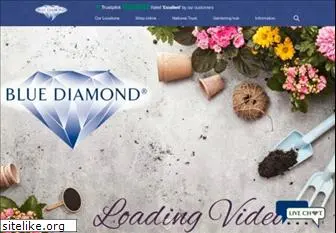 bluediamond.gg thumbnail
