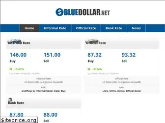 bluedollar.net