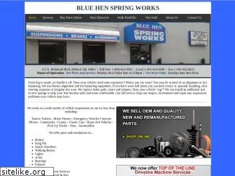 bluehensprings.com