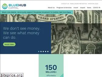bluehubcapital.org