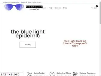 bluelightblockingglasses.com.au