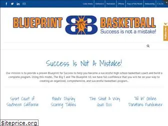blueprintbasketball.com