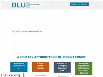 blueprintmutualfunds.com