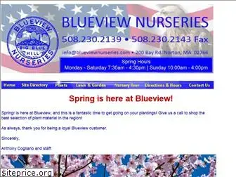 blueviewnurseries.com
