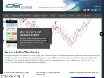 bluewavetrading.com