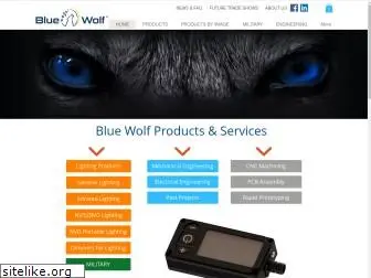 bluewolfinc.com