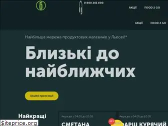blyzenko.com.ua