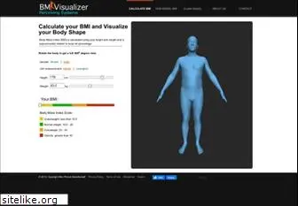 bmivisualizer.com