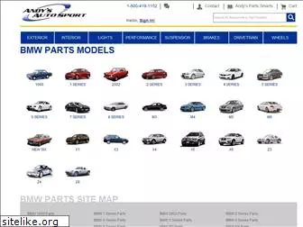 bmw-forums.net thumbnail