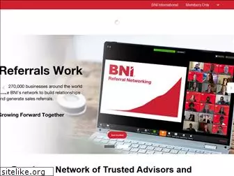 bni-mi.com