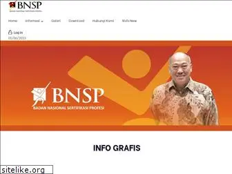 bnsp.go.id