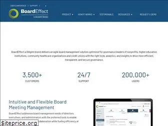 boardeffect.com