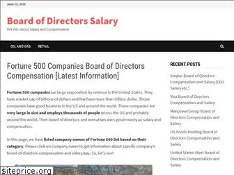 boardofdirectorssalary.com