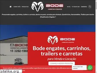 bodecar.com.br