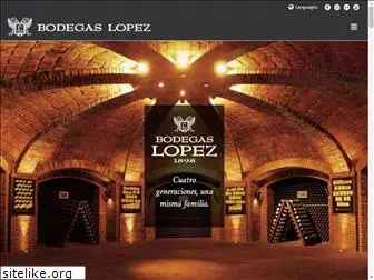 bodegaslopez.com.ar