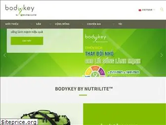 bodykey.vn