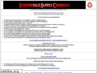 bodyworkzsupply.com