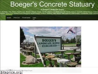 boegers.webs.com