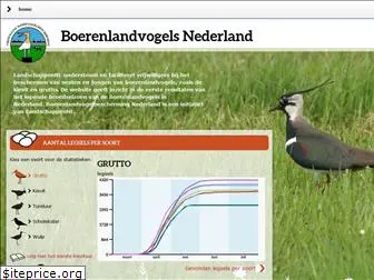 boerenlandvogelsnederland.nl