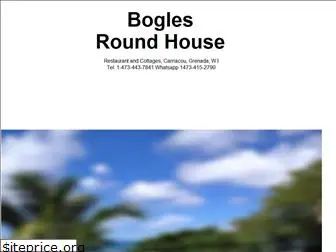 boglesroundhouse.com