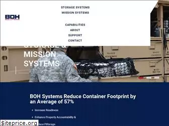 bohfpusystems.com