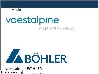 bohler-edelstahl.at