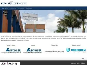 bohler-uddeholm.com.br